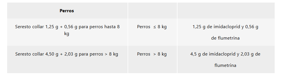 QUE SERESTO DEBO ELEGIR