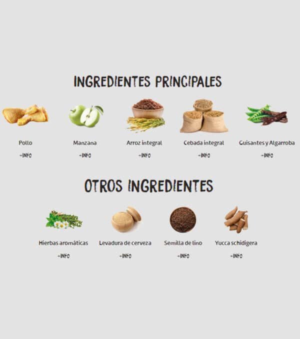 Ingredientes Ownat Classic Complet