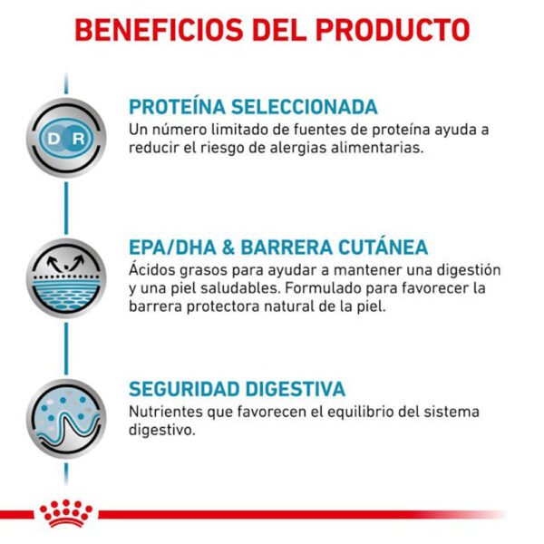 ROYAL CANIN SENSITIVITY CONTROL GATOS BENEFICIOS