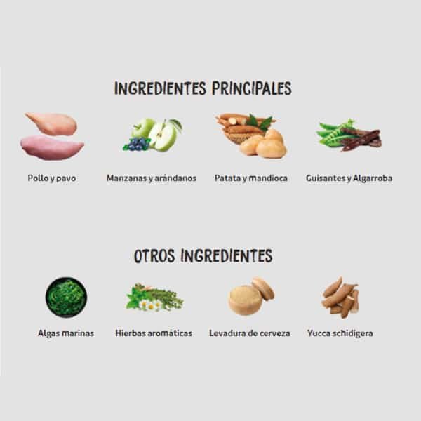 OWNAT GRAIN FREE PRIME ADULT POLLO & PAVO 12KG - Imagen 6